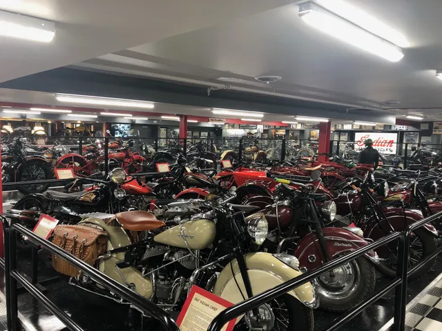 Rocky Mountain Motorcycle Museum