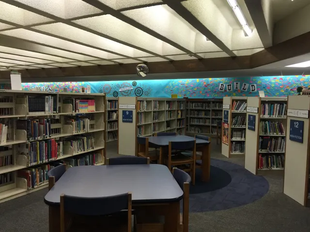 Fullerton Public Library