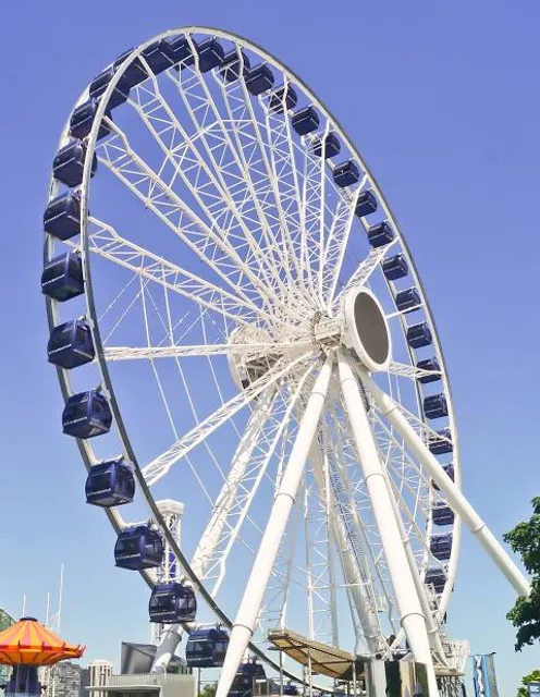 Centennial Wheel