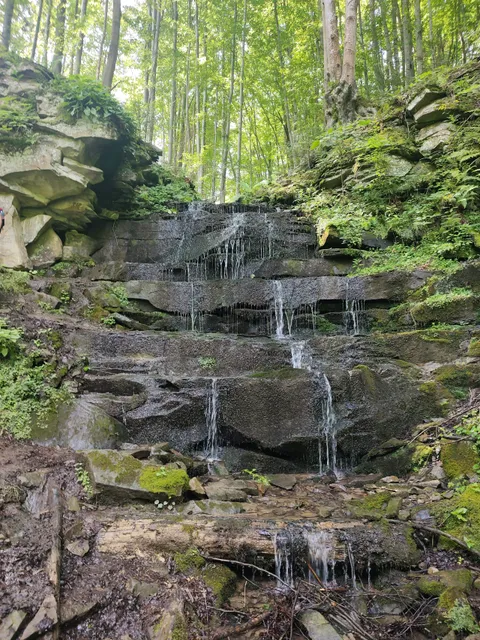 Devil’s Mill Waterfall