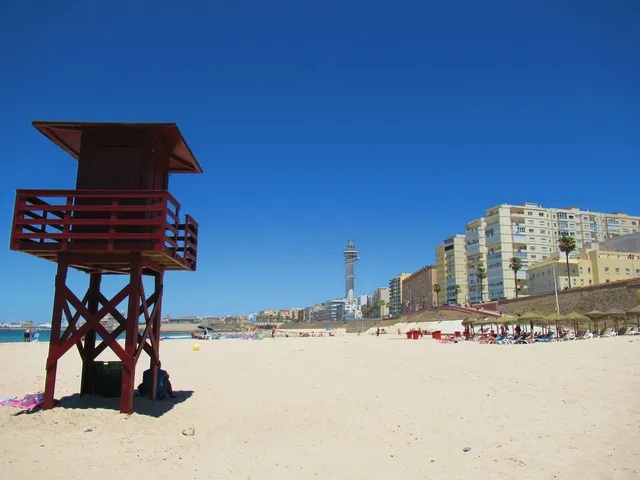 Playa de la Cortadura