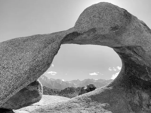 Mobius Arch Loop Trail