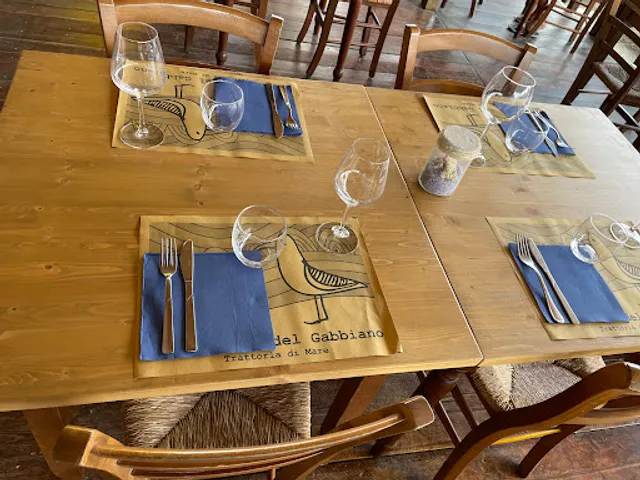 Il Ristoro Del Gabbiano
