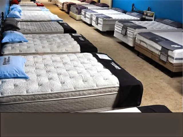 Mattress Outlet of Lynchburg