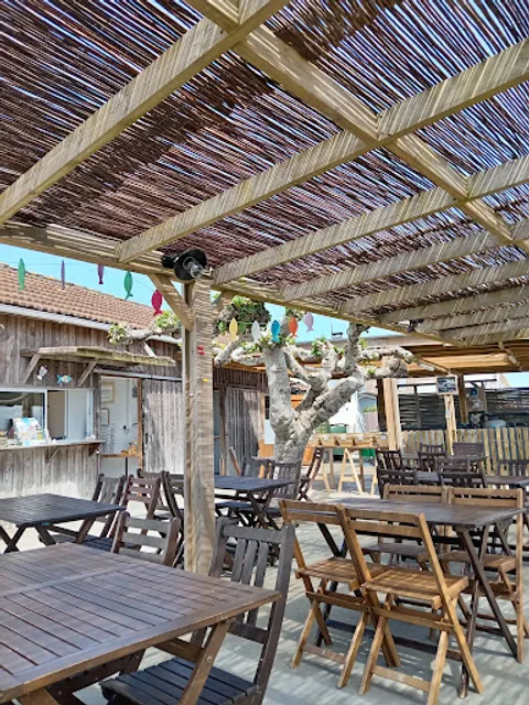 Les Pieds dans l'Eau