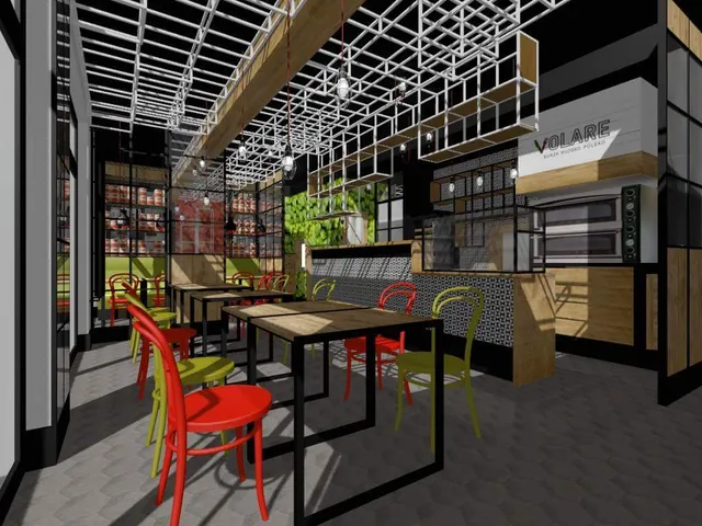 Volare burza polsko-włoska