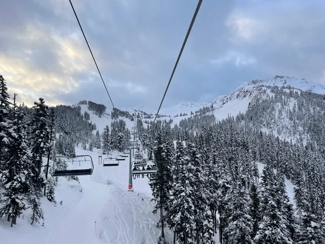 Whistler Creekside Parkade