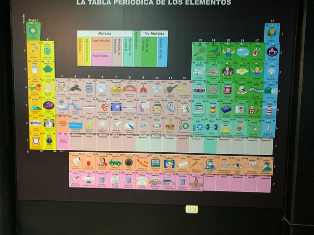 Museo Agua y Tierra Interactivo