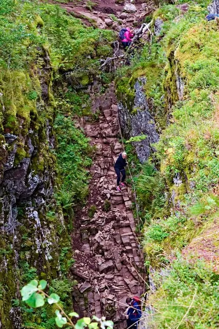 Rocks & Ropes of Tucson, Inc