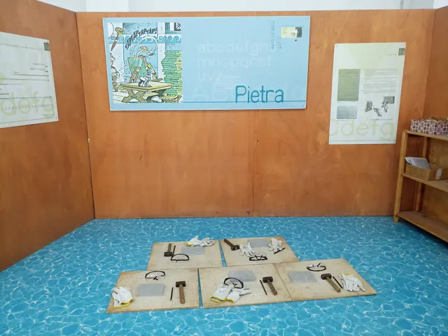 Museo della Scrittura