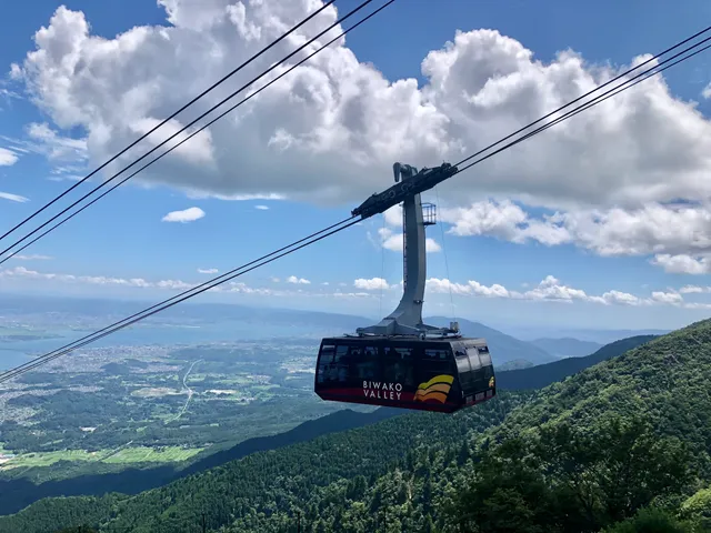 Biwako Valley
