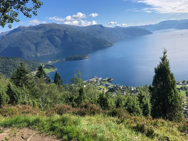 Raudmelen - starting point