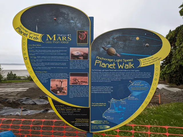 Planet Walk