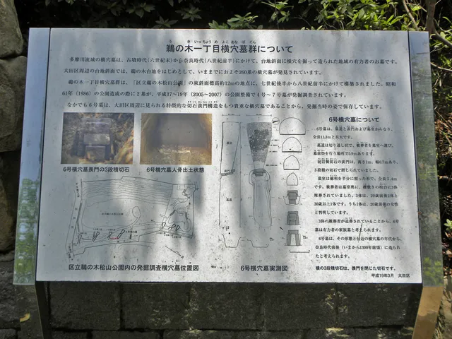 Unoki 1-Chōme Tumuli