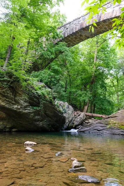 Wissahickon Creek