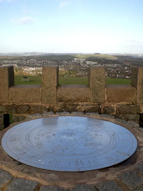 Beacon Hill Toposcope