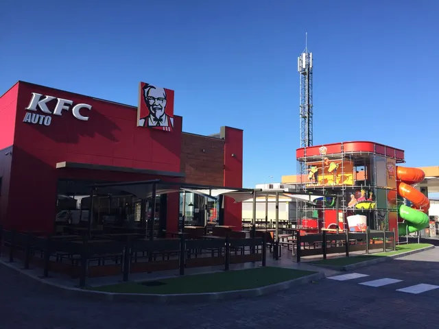 KFC
