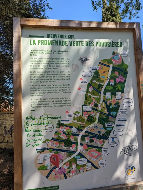 Promenade Verte des Poudrières