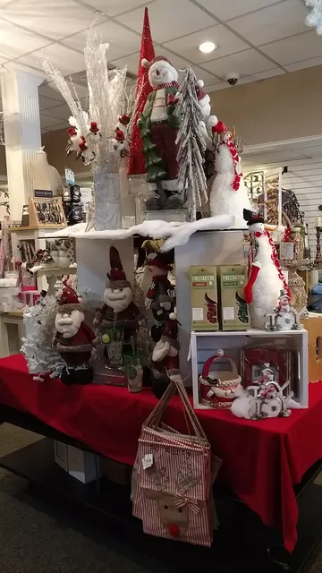 Distinct Impressions