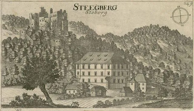 Šteberk castle