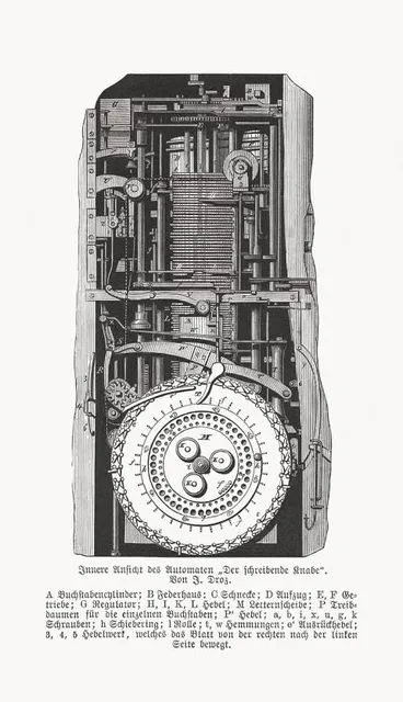 Musée d'Art et d'Histoire