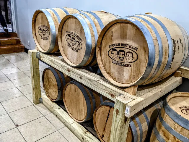 Brough Brothers Distillery