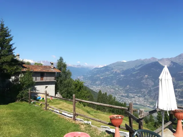 Casa Chamonin • Hotel