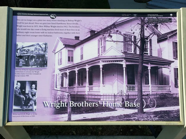 Original Site of Wright Brothers Home