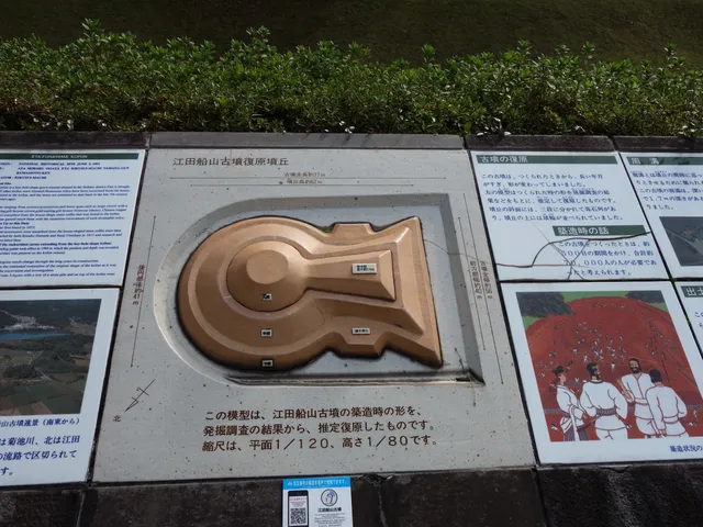 Eta Funayama Tumulus