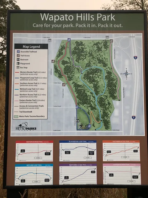 Wapato Hills Park