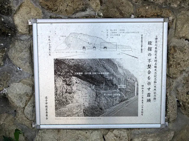 Unconformity of Abuzuri