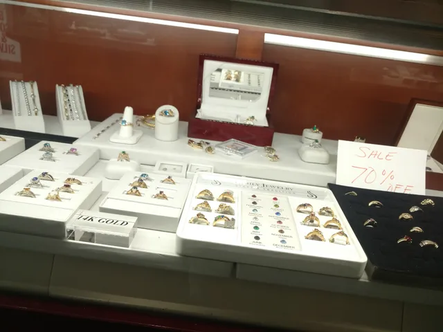 David Kay Jewelers llc.