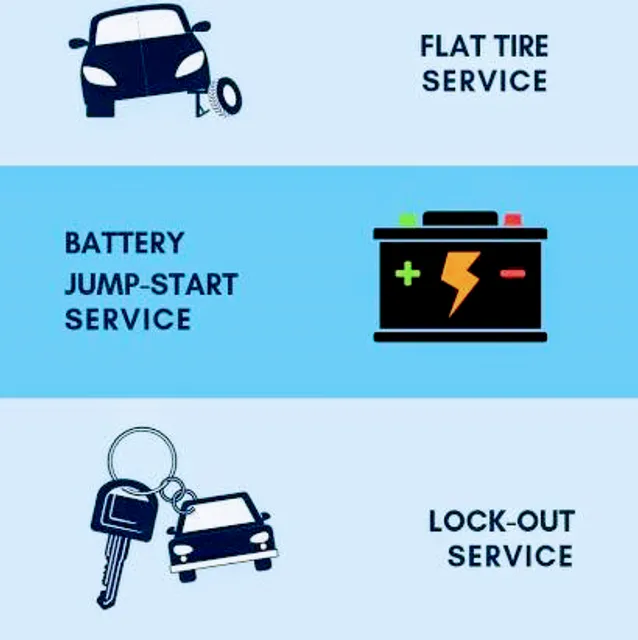 Buzz Roadside Assistance Corp.