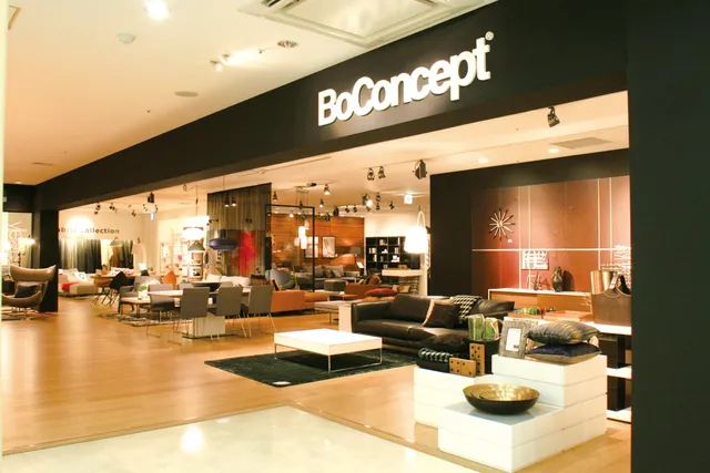 BoConcept