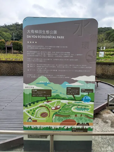 Dayou Ecological Park