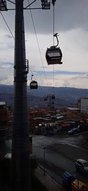 Estación Teleférico Buenos Aires