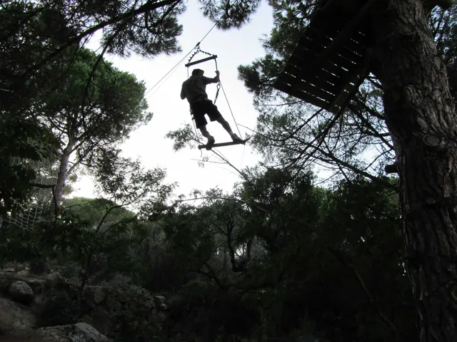 Aventura Park Sant Feliu de Guíxols