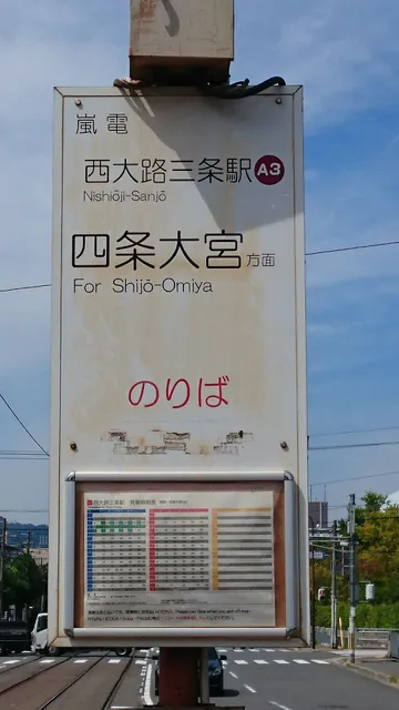 Nishiōji-Sanjō Station