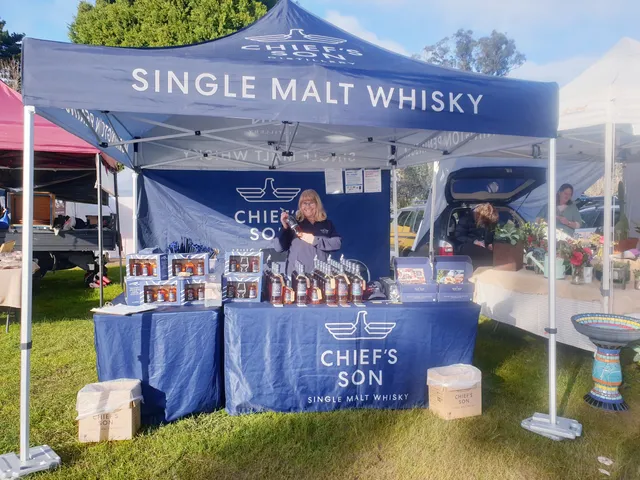 Red Hill Community Market