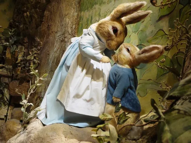 The World of Beatrix Potter Attraction