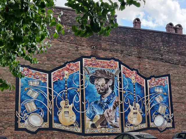 Downtown Greensboro Inc