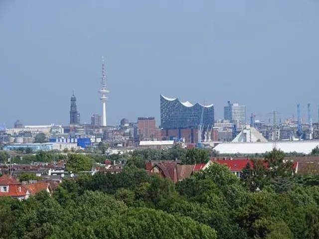 Wilhelmsburg