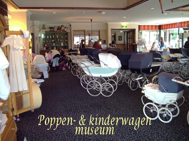 Poppen- & Kinderwagen Museum