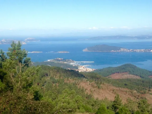 Monte da Groba