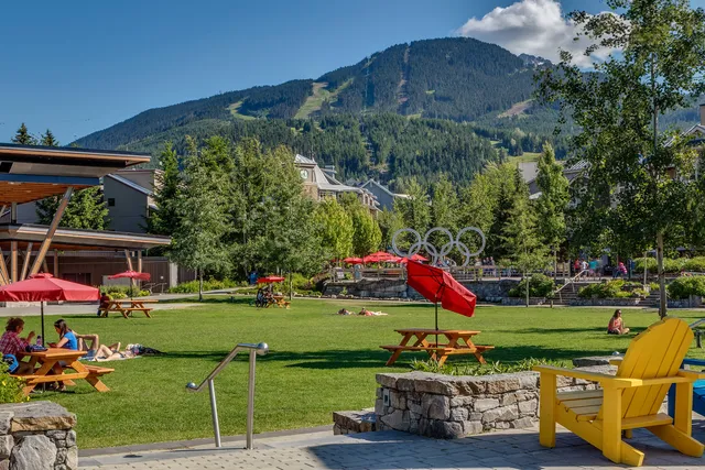 Whistler Luxury Condos