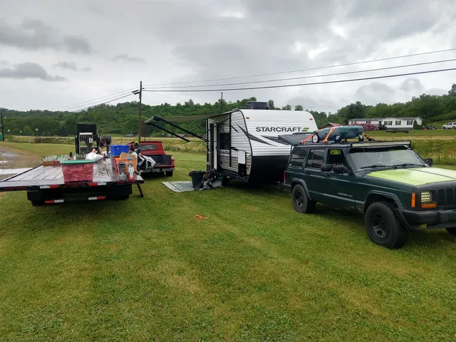 Farmers Livestock Market Inc