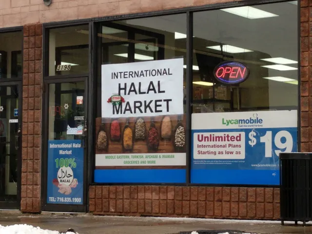 International Halal Market