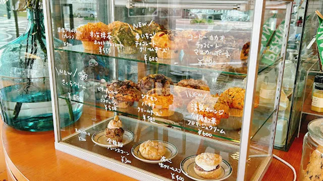 North South East West