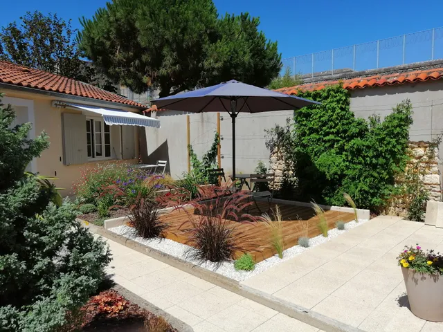 loc17rochefort, PARTICULIER loue meublées cure thermale Rochefort sur mer