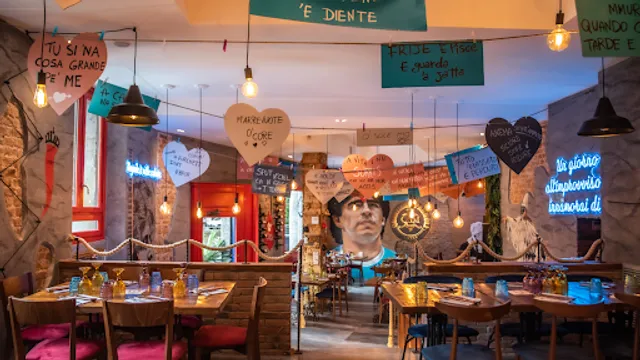 Quartieri Spagnoli Milano